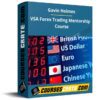 Gavin Holmes – VSA Forex Trading Mentorship Course