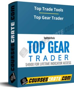 Top Trade Tools – Top Gear Trader