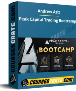 Andrew Aziz – Peak Capital Trading Bootcamp