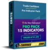 Trade Confident – Pro Indicator Pack