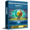 Global Information Network Levels 1-5