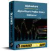 Alphashark – AlphaShark Profile Index Indicator
