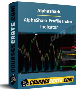 Alphashark – AlphaShark Profile Index Indicator
