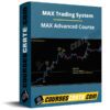 MAX Trading System – MAX Advanced Course