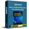 Alphashark – How to Trade Weeklys Using The Ichimoku Cloud
