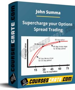 John Summa – Supercharge your Options Spread Trading