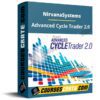 Nirvanasystems – Advanced Cycle Trader 2.0