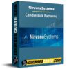 Nirvanasystems – Candlestick Patterns