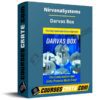 Nirvanasystems – Darvas Box