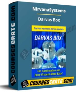 Nirvanasystems – Darvas Box