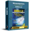 Nirvanasystems – GMMA 2.0