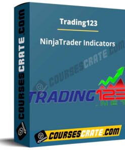 Trading123 – NinjaTrader Indicators