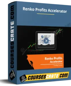 Renko Profits Accelerator