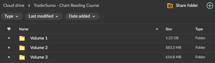 Courses Crate