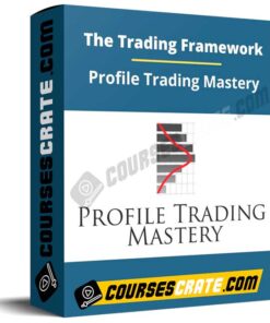 The Trading Framework – Profile Trading Mastery